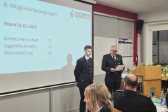 Wehrhauptversammlung 2026